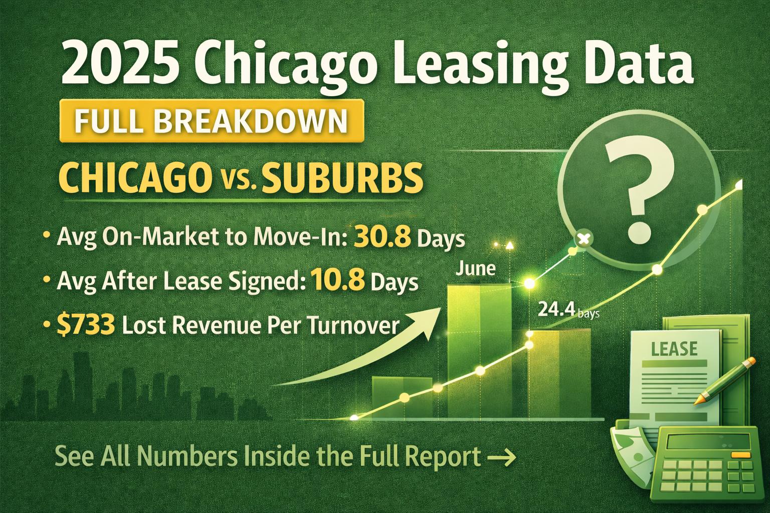 Chicago vs. Suburbs: Where Properties Leased Faster in 2025